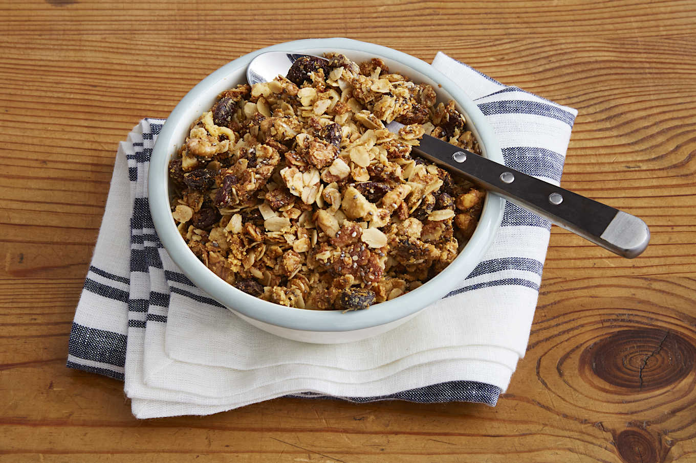 Is granola good for weight loss